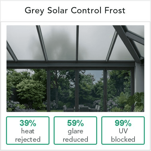 WTC Privacy Frost + Solar Matt Grey INT — Matt grey frosted finish